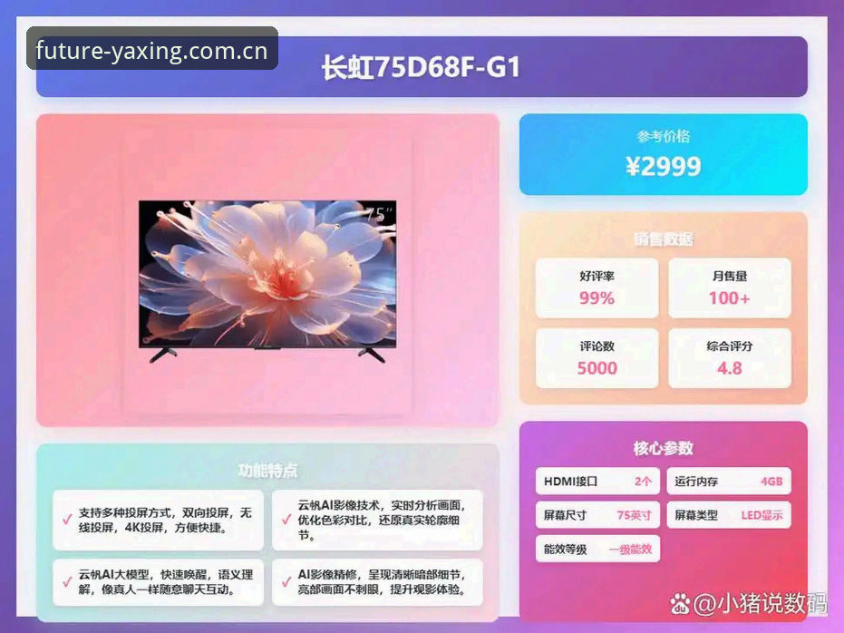 yaxing亚星体育2025官方入口深度分析：从误操作到真数据的避坑指南