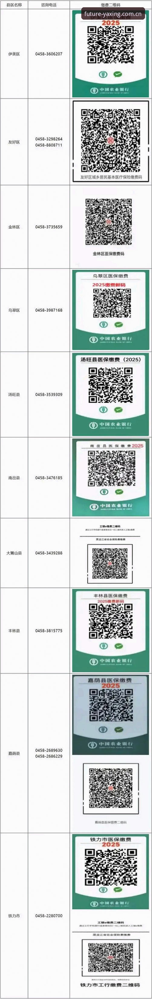 YAXING亚星体育2025官方入口操作指南