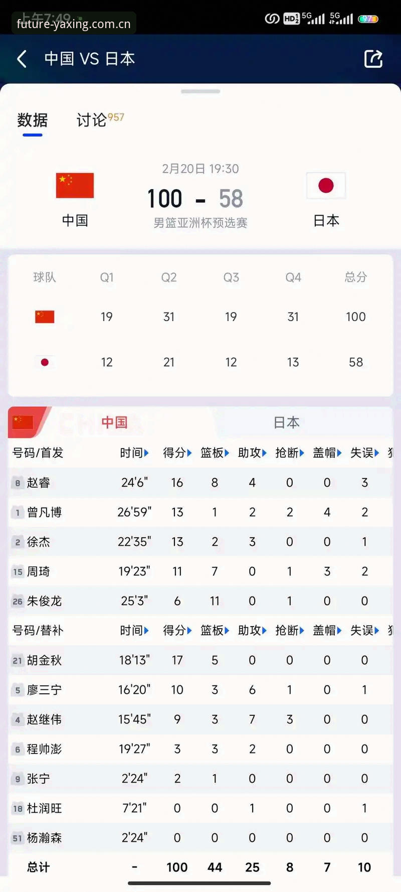 yaxing亚星体育2025新手指南：从CN官方登录到赛事数据面板的操作路线